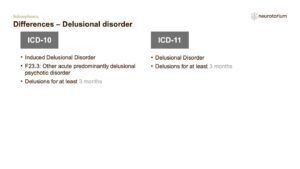 Differences – Delusional disorder